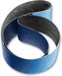 2870 siaron - Bandes étroites et longues, bandes de chants (largeur : 25-399 mm / longueur : jusqu’à 8 500 mm)